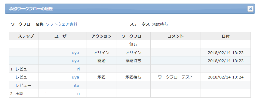 Redmine Plugin Dmsfを入れてみた Esoro System Design